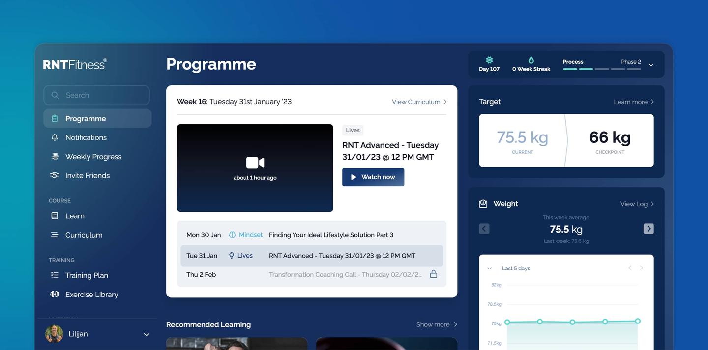 RNT Pro Dashboard